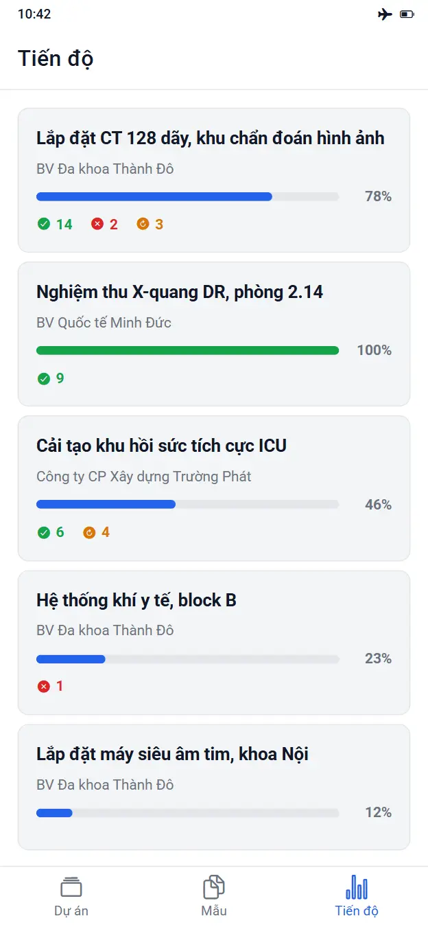 Màn hình Tiến độ: danh sách dự án, mỗi dự án có thanh phần trăm hoàn thành và số hạng mục Đạt, Không đạt, Cần khắc phục.