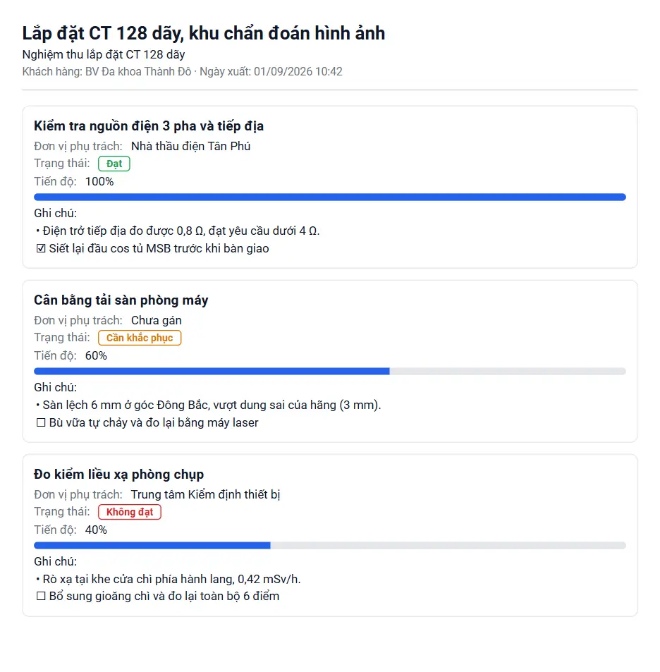 Trang đầu của báo cáo PDF: tên dự án, khách hàng, ngày xuất, và từng hạng mục kèm trạng thái, phần trăm, ghi chú và việc cần làm.